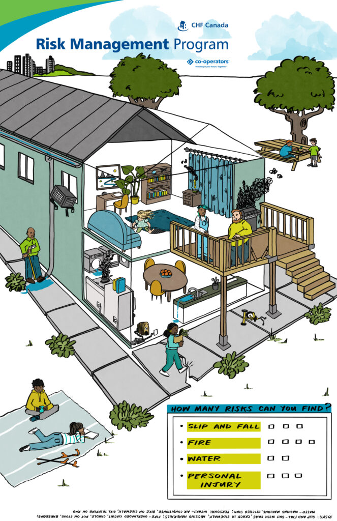 Congratulations to member co-ops that completed this year’s Risk Management program